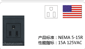 NEMA ʽ 15A 125V