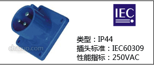 IEC IP44 250Vb^