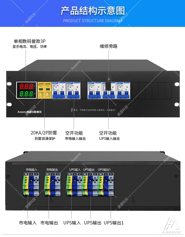 3U-UPS描述_05.jpg