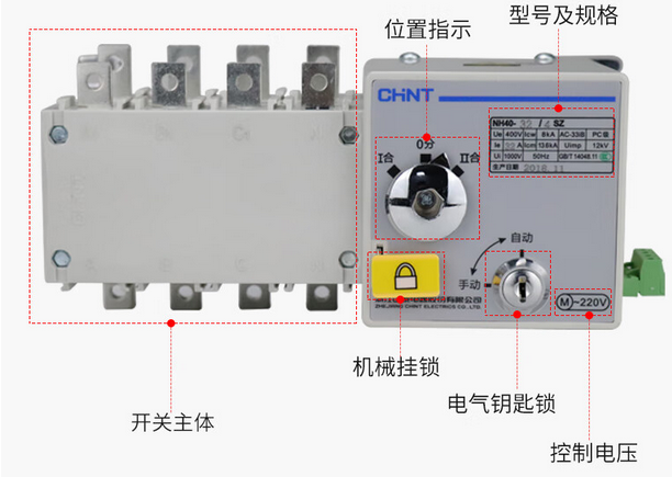 ATS雙電源自動轉換開關分PC級、CB級，STS靜態切換如何選擇？